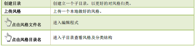 风格管理2.png