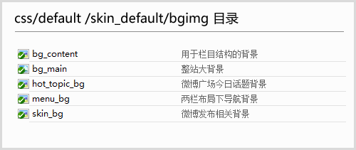 Xweibo SkinFolders5.png