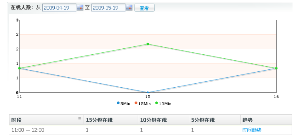 ZCMS VC15.png