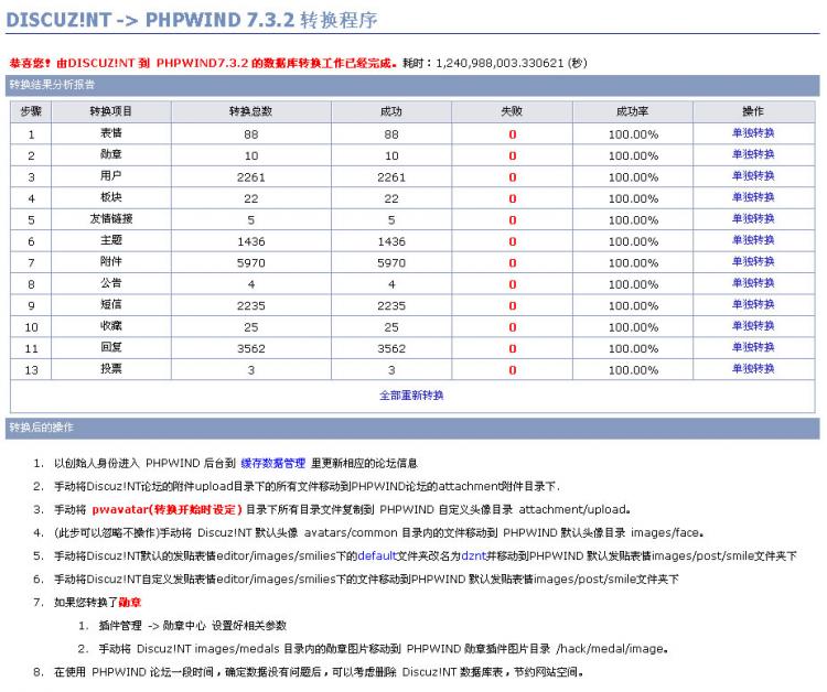 Dnp6.jpg