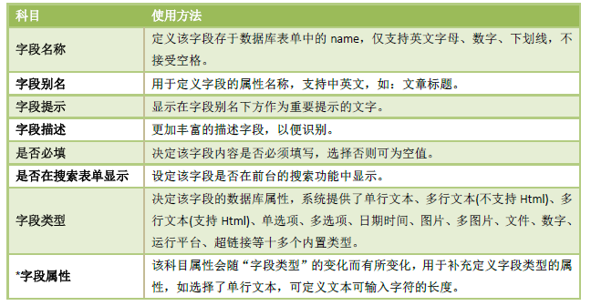 定义模型字段2.png