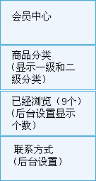 MvMmall TemplateLeft.gif