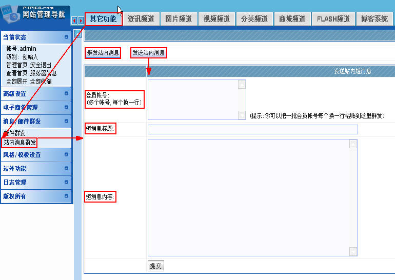QiboCMS MessageGroup1.jpg