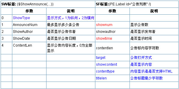 Sf972.jpg