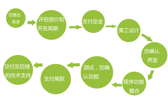 Shopilex config1.png