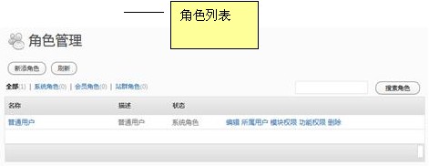 We7CMS Users4.jpg