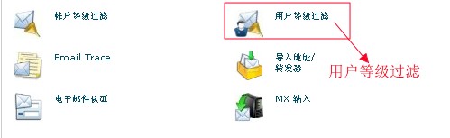 cPanel设置用户等级过程教程