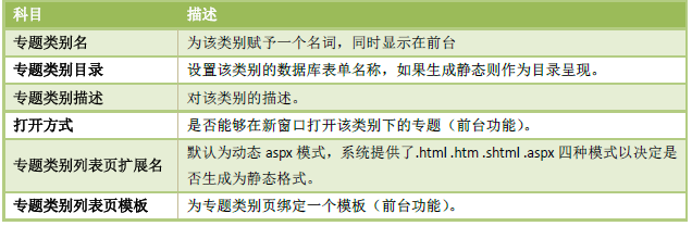 专题管理1.png