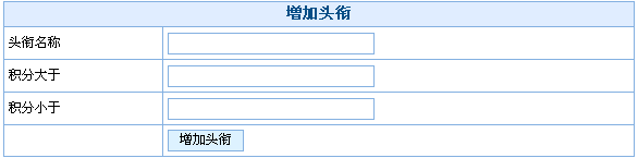 JiQiCMS RightAdmin1.gif