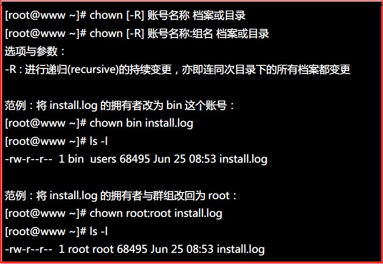 Linuxchown.jpg