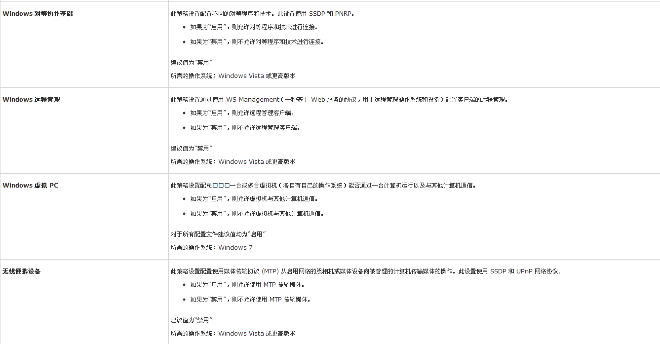 Windows 防火墙策略设置12.png