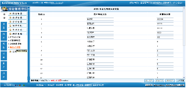 问答模板,积分,等级设置6.png