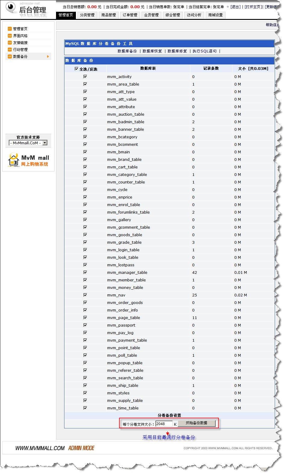 MvMmall IndexManagement5.JPG