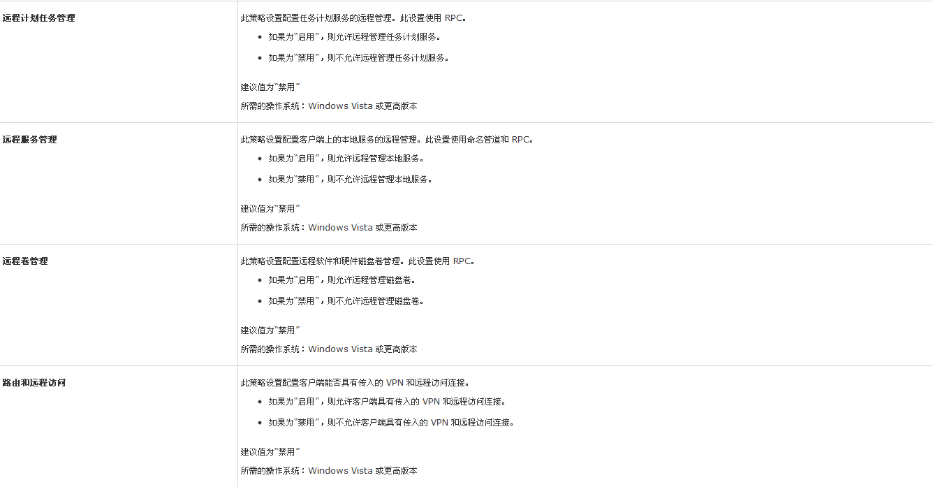 Windows 防火墙策略设置9.png