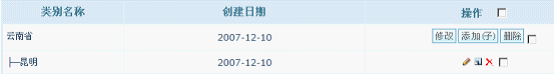 NetCMS Areas4.png