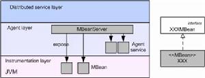 Jboss 2.jpg