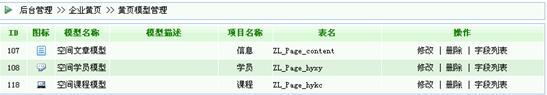 逐浪CMS黄页模型管理