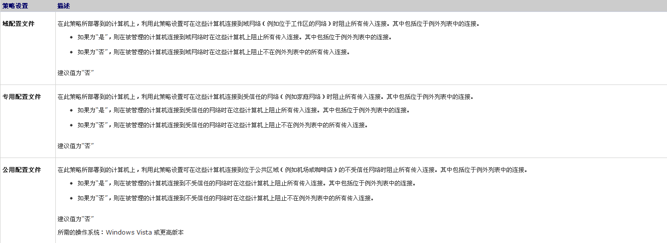 Windows_防火墙策略设置2.png