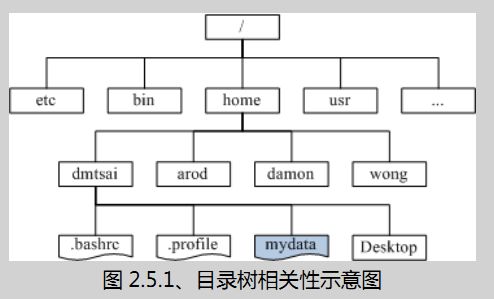 Linux3.jpg