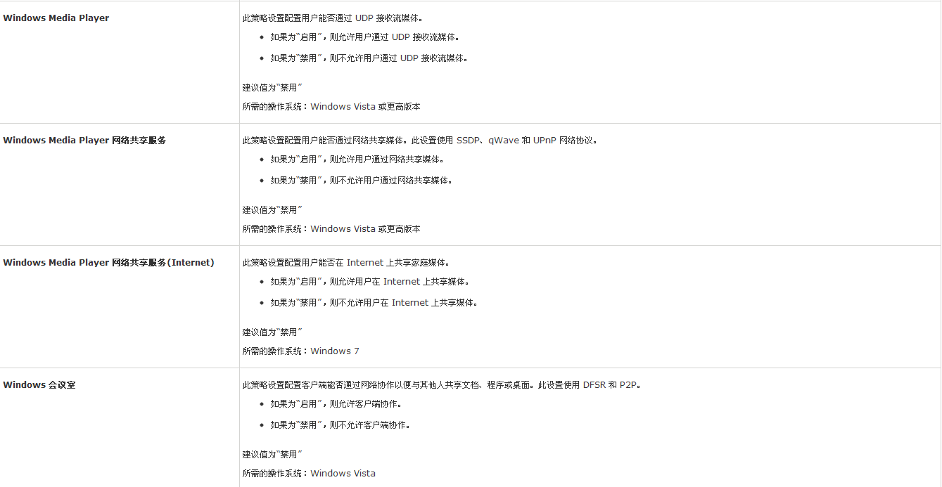Windows 防火墙策略设置11.png