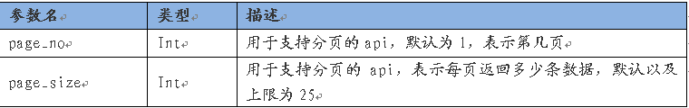 BaiduZhidao QQSJBGS2.png