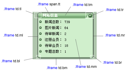 IWMS3.gif