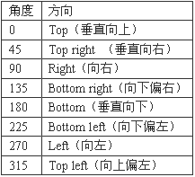 Mx29.png