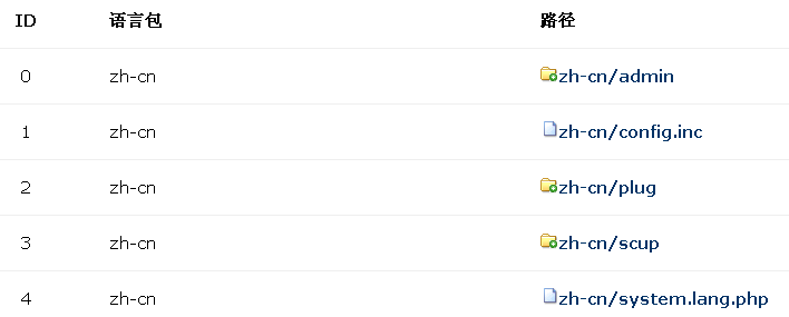 PHPSCUP XTWH2.png
