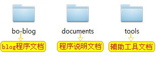Boblog6.jpg
