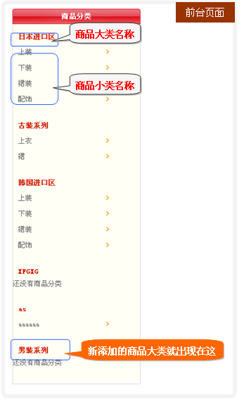 HuiboEShop CategoryM6.gif