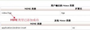 cPanel面板设置MIME教程
