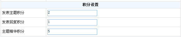 JiQiCMS Group Config2.gif
