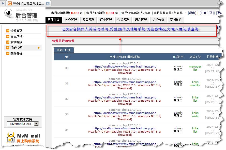 MvMmall IndexManagement4.JPG