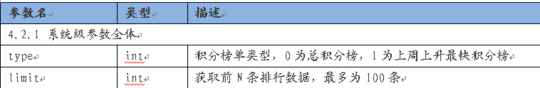 BaiduZhidao API10-1.png