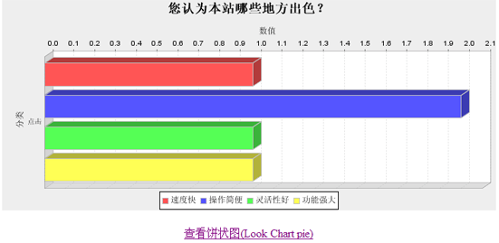 TotJspCms Vote6.png
